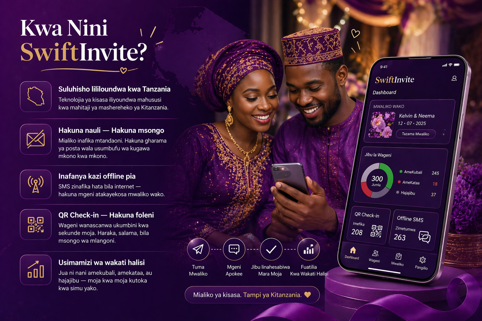 Guest scanning QR at event entry